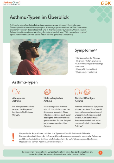 Asthmatypen im Überblick